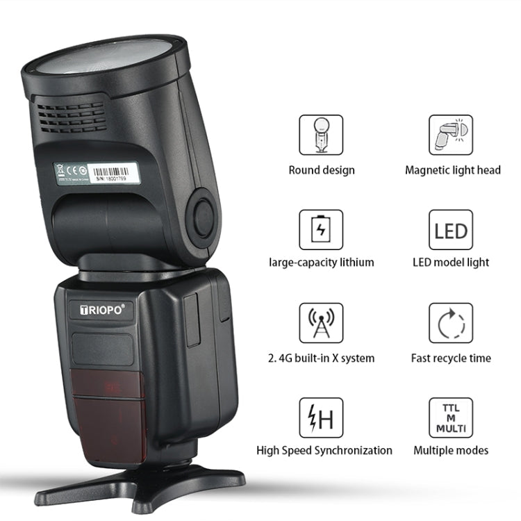 TRIOPO R1 76WS High-Speed 1/8000s TTL Flash Speedlite for Canon / Nikon DSLR Cameras, R1