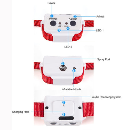 WELLTURN B490 Rechargeable Waterproof Pet Dog Training Automatic Spray Anti Barking Collar, B490