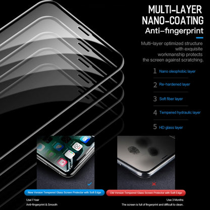 For iPhone 11 Pro Max / XS Max ROCK 0.23mm Soft Edge 7D Curved Surface Anti Blue-ray Full Screen Tempered Glass Film, For iPhone 11 Pro Max / XS Max