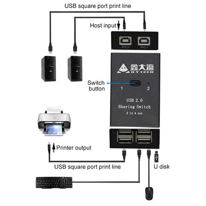 DY-B046 2 In 4 Out USB 2.0 Sharing Switch USB Flash Printer Adapter, DY-B046